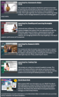 World Book Introduces Learning Pro on NFHSLearn.com